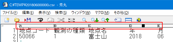 ルーラの詳細(A,B)