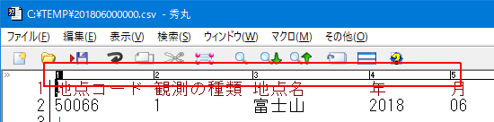 ルーラの詳細(1,2)