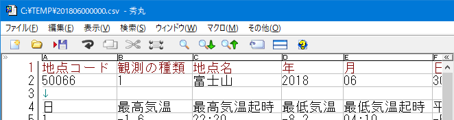 CSVモード表示例2