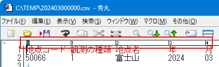 ルーラの詳細(0,1)