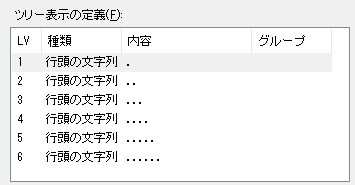 アウトライン解析の方法-ドットの数で階層を表す用