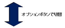 アウトライン解析の方法-矢印