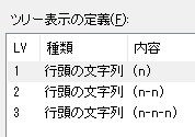 行頭の文字列の設定