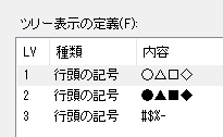 行頭の記号の設定