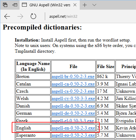 Aspell辞書ダウンロード先